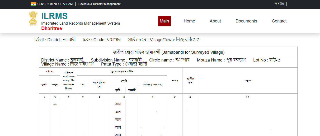 Assam Land Record 2024