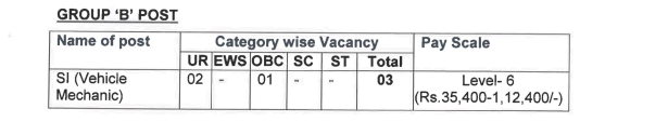 MHA Recruitment 2024